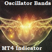MT4-Smoothing Oscillator Bands