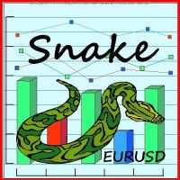 MT5-Snake EURUSD