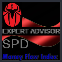 MT4-SPD Money Flow Index