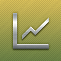 MT5-Spearman Rank Correlation More Options CTAA