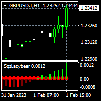 MT4-Squeeze Momentum Indicator by LazyBear