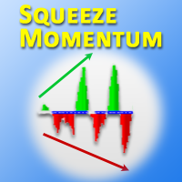 MT4-Squeeze Momentum MT4