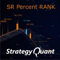 MT4-SR Percent Rank