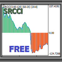 MT4-Srcci free