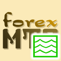 MT5-ST Chart Synchronization MT5