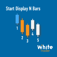 MT4-Start Display N Bars