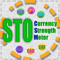 MT4-STO currency strength meter