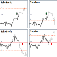 MT5-StopLoss and TakeProfit Utility MT5