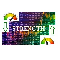 MT5-Strength