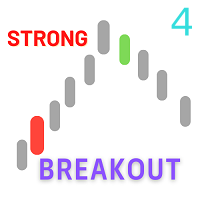 MT4-Strong K BreakOut MT4