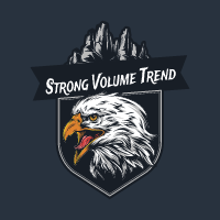 MT4-Strong Volume Trend