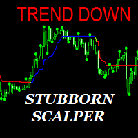 MT4-Stubborn Scalper