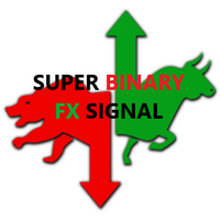MT4-Super Binary FX Signal