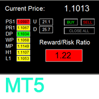 MT5-Super Risk Reward Panel MT...