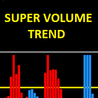 MT4-Super Volume Trend