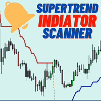 MT4-Supertrend Indicator Scanner