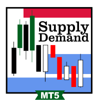 MT5-Supply Demand RSJ