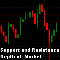 MT4-Support and Resistance Dep...