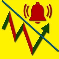 MT5-Support Or Resistance Alert Broken