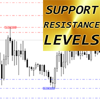 MT4-Support Resistance Levels mr