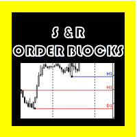 MT5-Supports and Resistances and Order Blocks Osw MT5