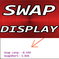 MT4-Swap Display Indicator