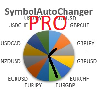MT5-Symbol Auto Changer PRO MT5
