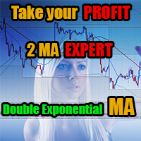 MT5-Take Your Profit