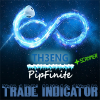 MT4-Th3Eng PipFinite signals