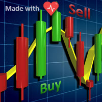 MT4-The Entry Point MQL5