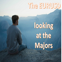 MT5-The EURUSD looking at the Majors