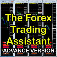 MT4-The Forex Trading Assistant