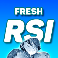 MT4-The Fresh RSI