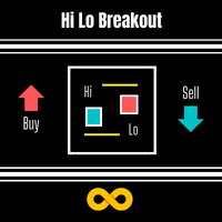 MT5-The Hi Lo Breakout MT5