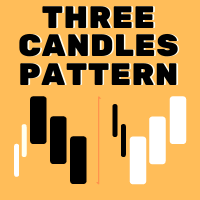 MT5-Three Candles Pattern