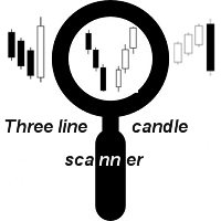 MT4-Three line candle scanner with RSI filter