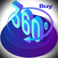 MT4-Three Sixty Dollar EA