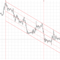 MT5-ThreePointsChannel