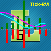 MT5-Tick by Tick plus Indicator by choice
