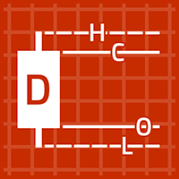 MT4-TIL Daily OHLC Indicator