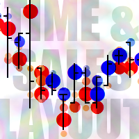 MT5-Time And Sales Layout