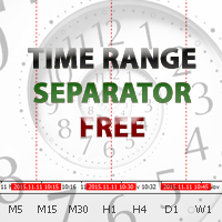 MT5-Time Range Separator