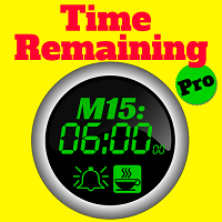 MT4-Time Remaining Pro