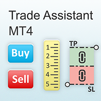 MT4-Trade Assistant MT4