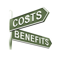 MT5-Spread Costs and Swap Benefits