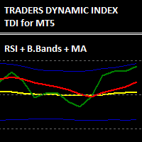 MT5-Traders Dynamic Index TDI