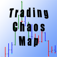 MT4-Trading Chaos Map