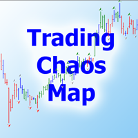 MT5-Trading Chaos Map MT5