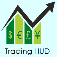 MT5-Trading HUD 2