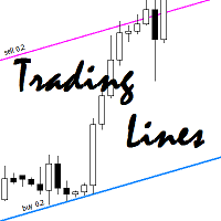 MT4-Trading Lines